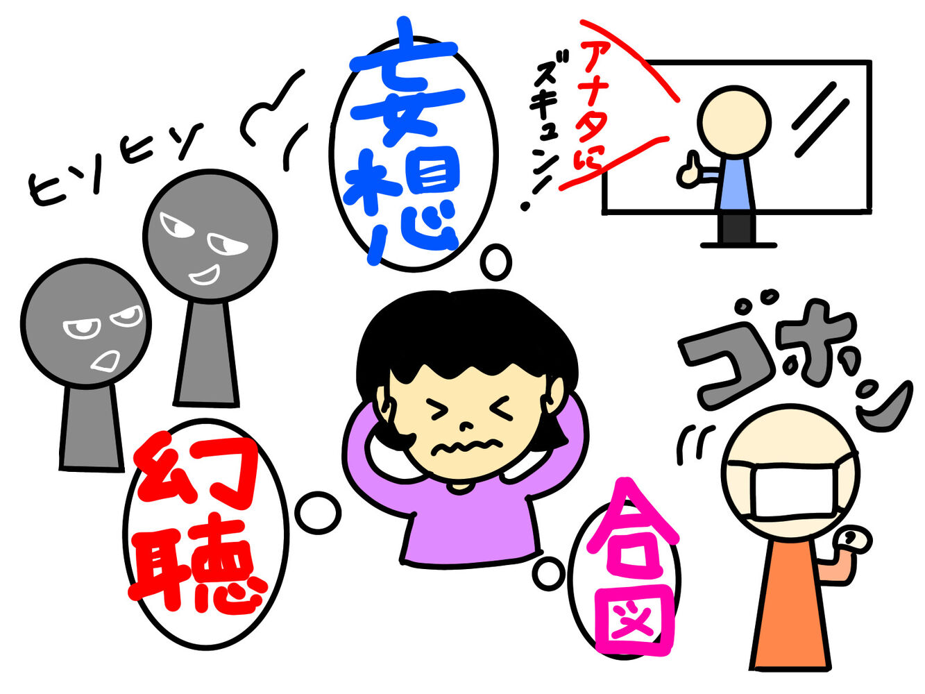 ブログ